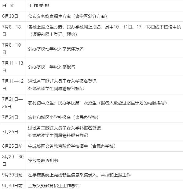 如何设计一套有效的篮球协调训练计划_2