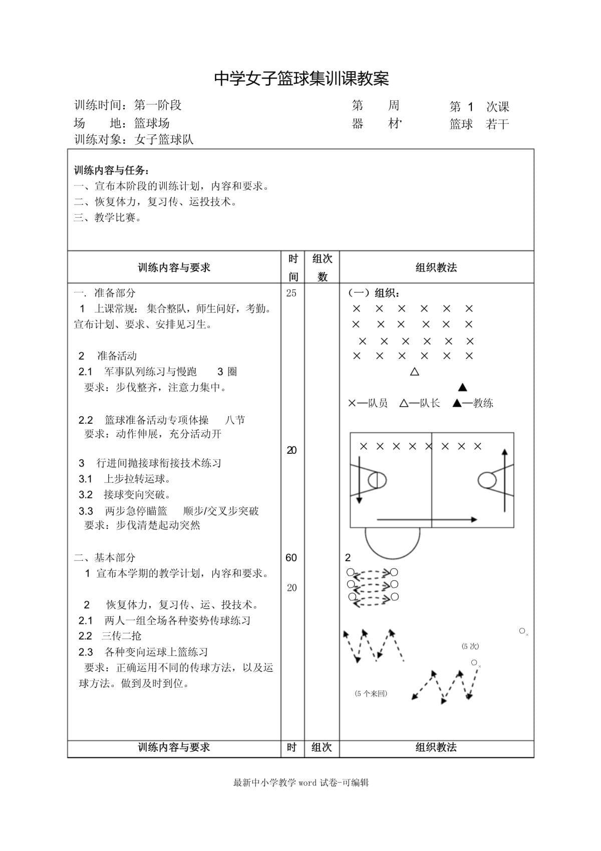 篮球训练教案90分钟内容是什么