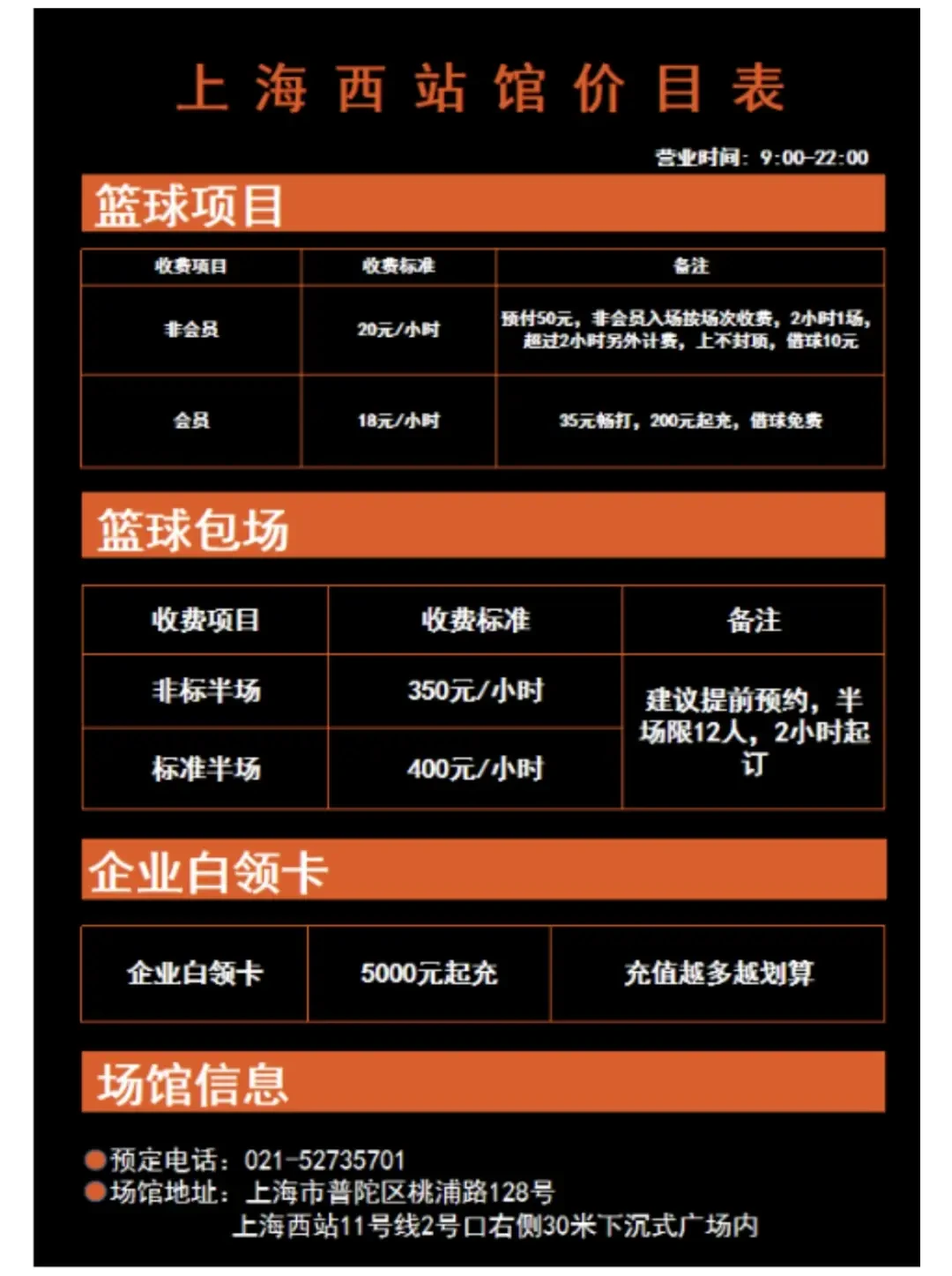 为什么需要在篮球训练中弥补体能上的差距_2